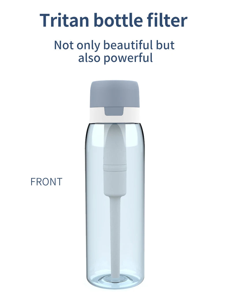 Tritan water bottle