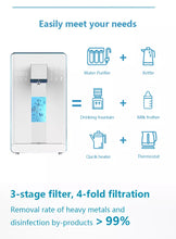 Load image into Gallery viewer, Reverse Osmosis system- hydrogen-rich water (HTW-A2) Installation-free version
