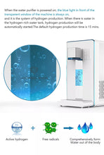 Load image into Gallery viewer, Reverse Osmosis system- hydrogen-rich water (HTW-A2) Installation-free version
