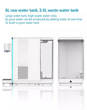 Load image into Gallery viewer, Reverse Osmosis system- hydrogen-rich water (HTW-A2) Installation-free version
