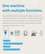 Load image into Gallery viewer, Reverse Osmosis System- hydrogen-rich water (HTW-A3) Pipeline Version
